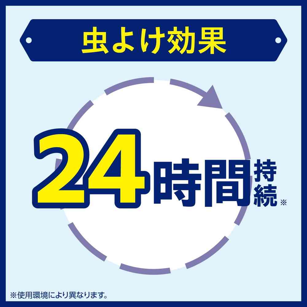 服の上からサラテクト 200ml - Image 4