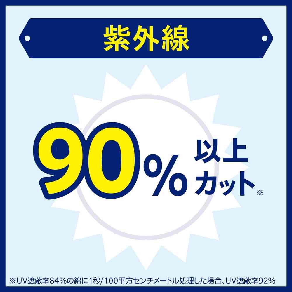 服の上からサラテクト 200ml - Image 5