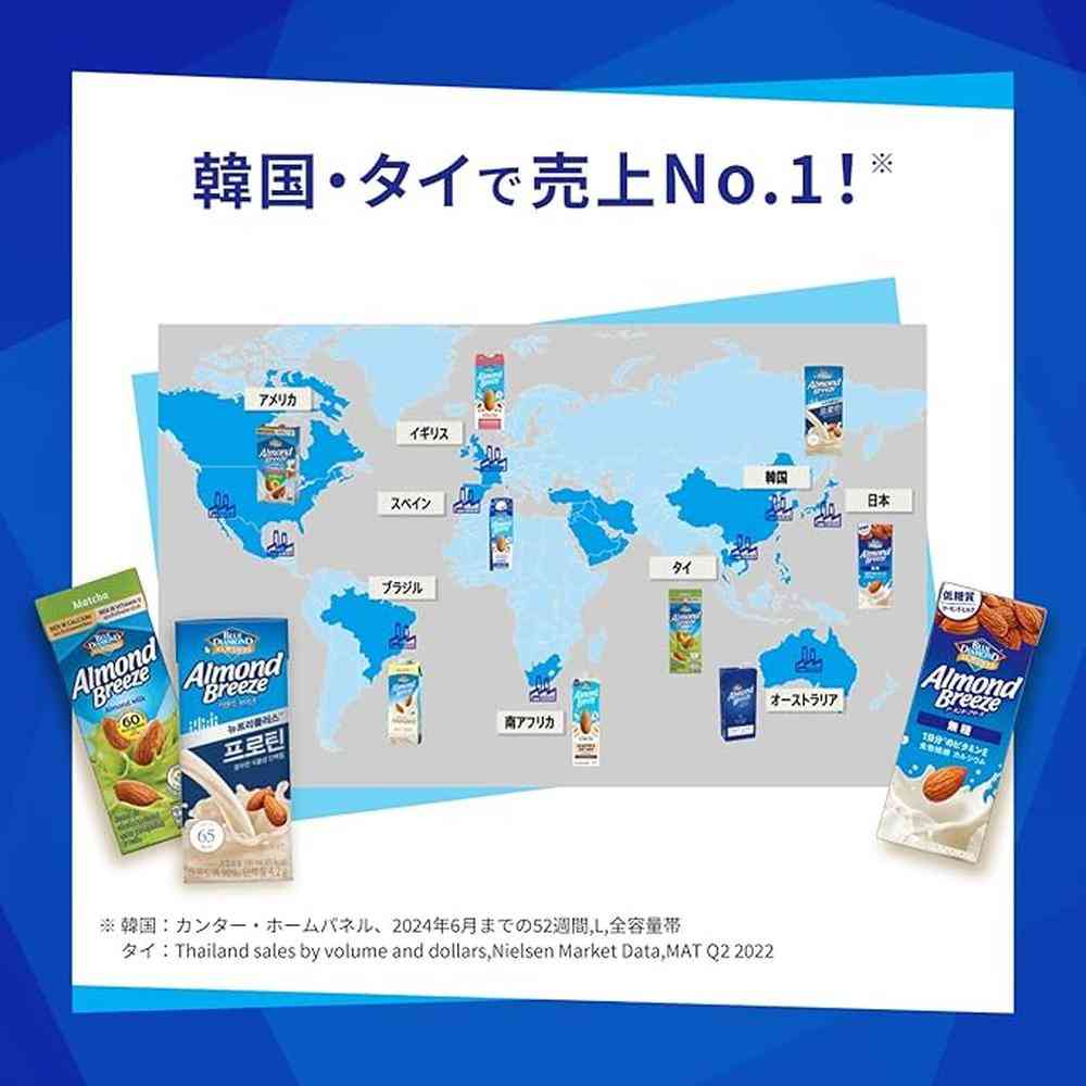 ◆カゴメ アーモンド・ブリーズ 微糖 200ml - Image 5