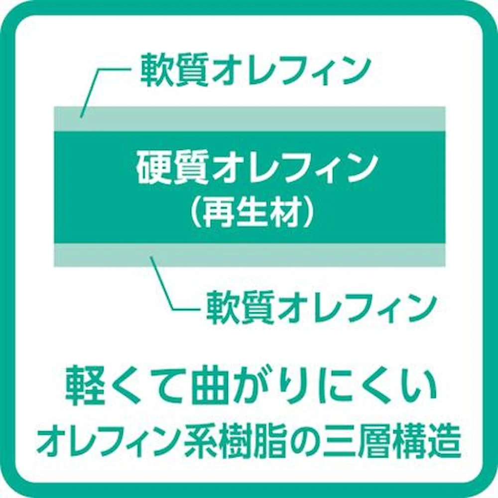 クロバー カッティングマットe A1 折りたたみ 57-859 【直送品】 返品・キャンセル・他商品と同時購入は不可 - Image 8