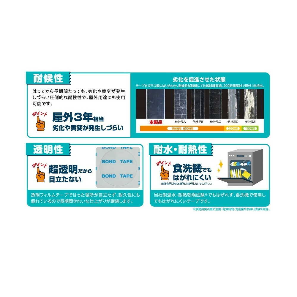 コニシ ボンド 保護・お直し便利テープ 25mm×3ｍ - Image 3