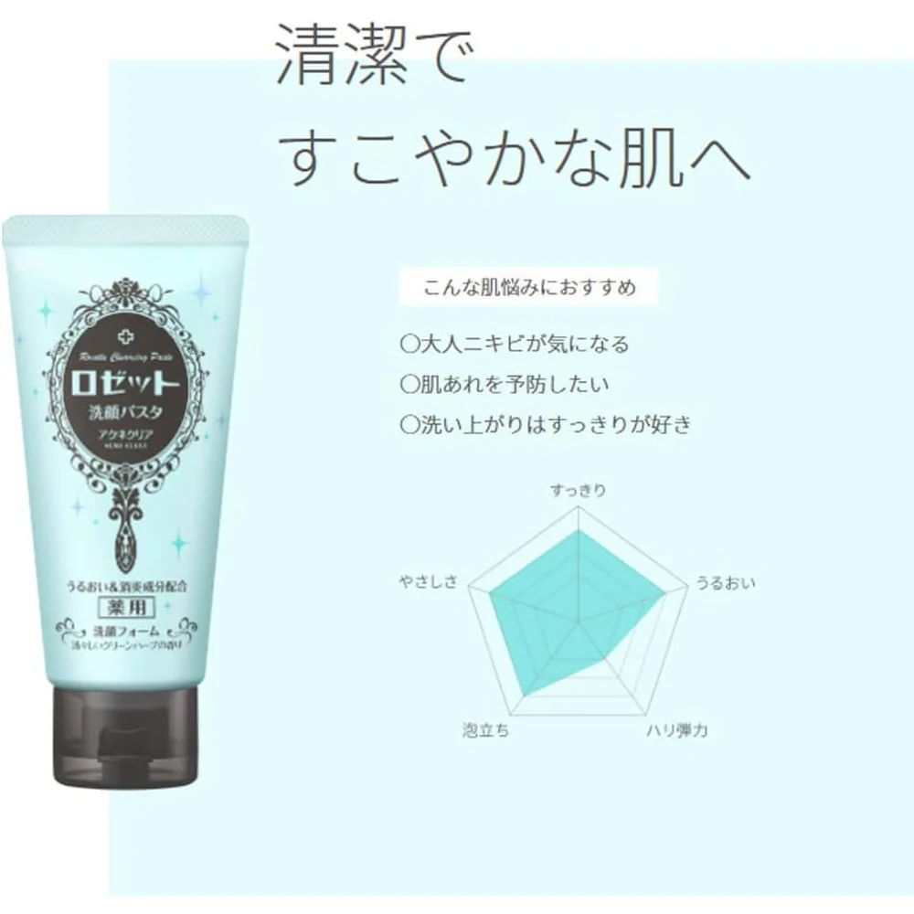 【医薬部外品】ロゼット 洗顔パスタ アクネクリア - Image 2