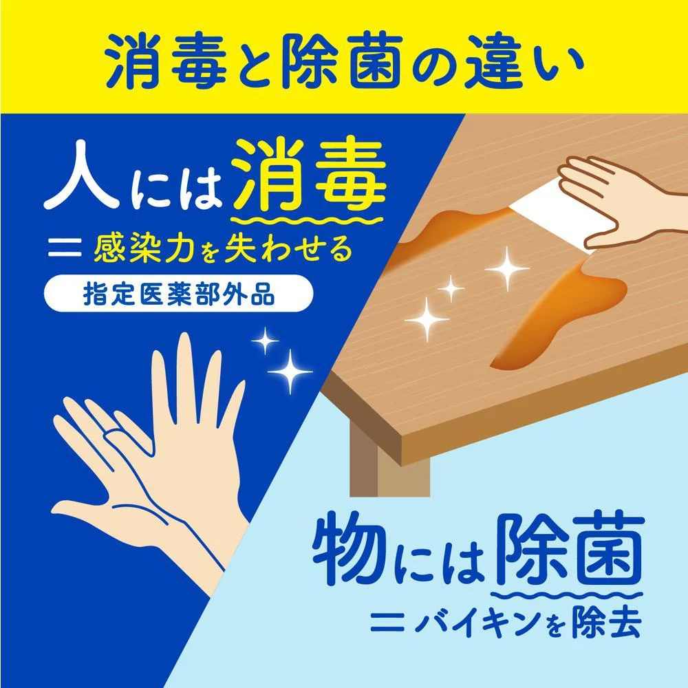 日本製紙 クレシア スコッティ ウェットタオル 消毒 アルコールタイプ 40枚×3コパック - Image 6