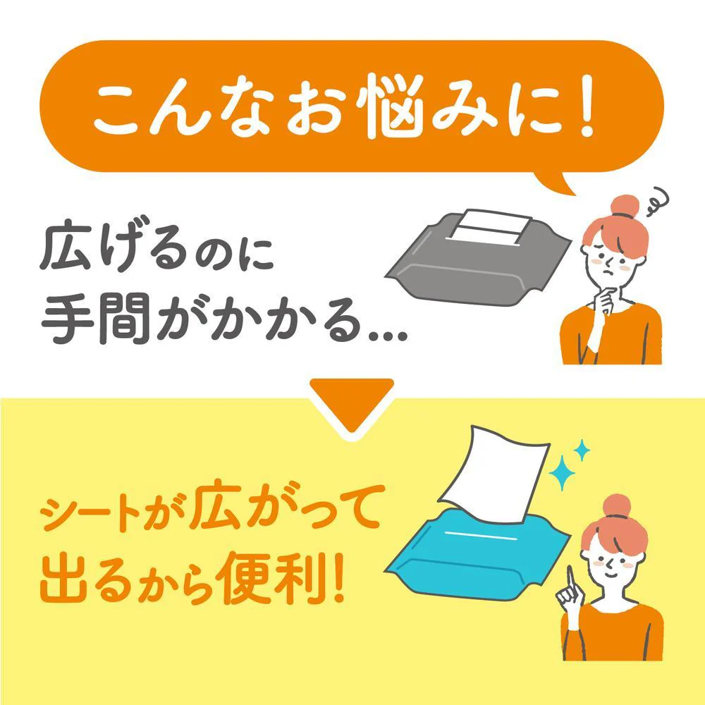 日本製紙 クレシア スコッティ ウェットタオル 消毒 アルコールタイプ 40枚×3コパック - Image 7