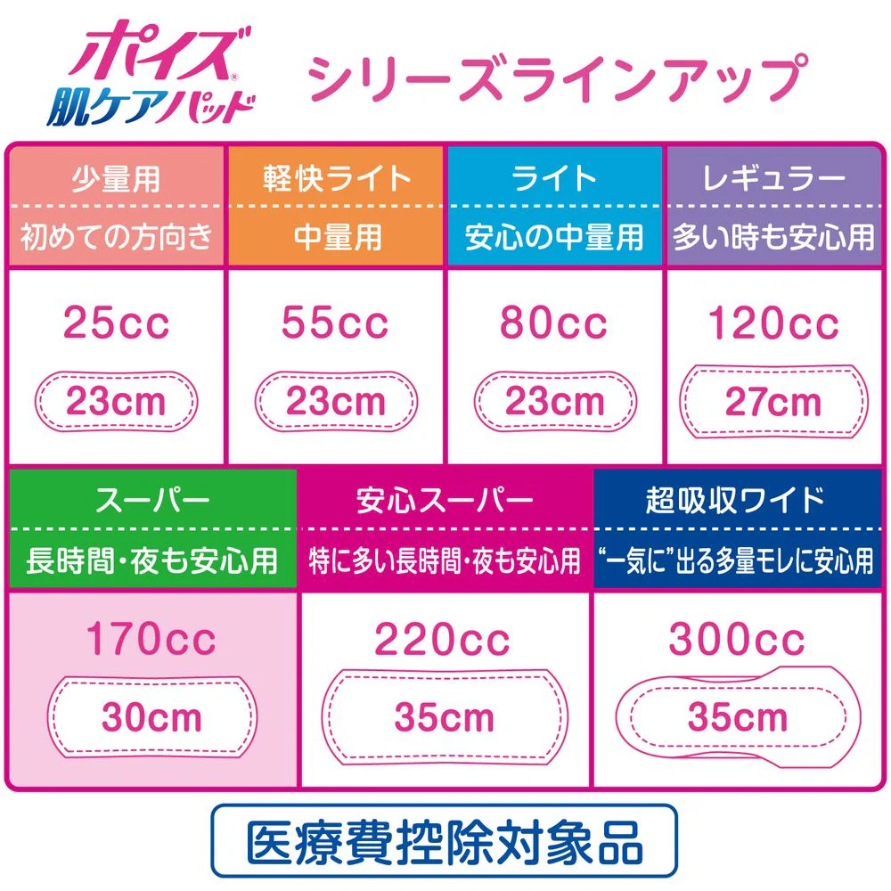 ポイズ肌ケアパッドスーパーお徳パック 24枚 - Image 12