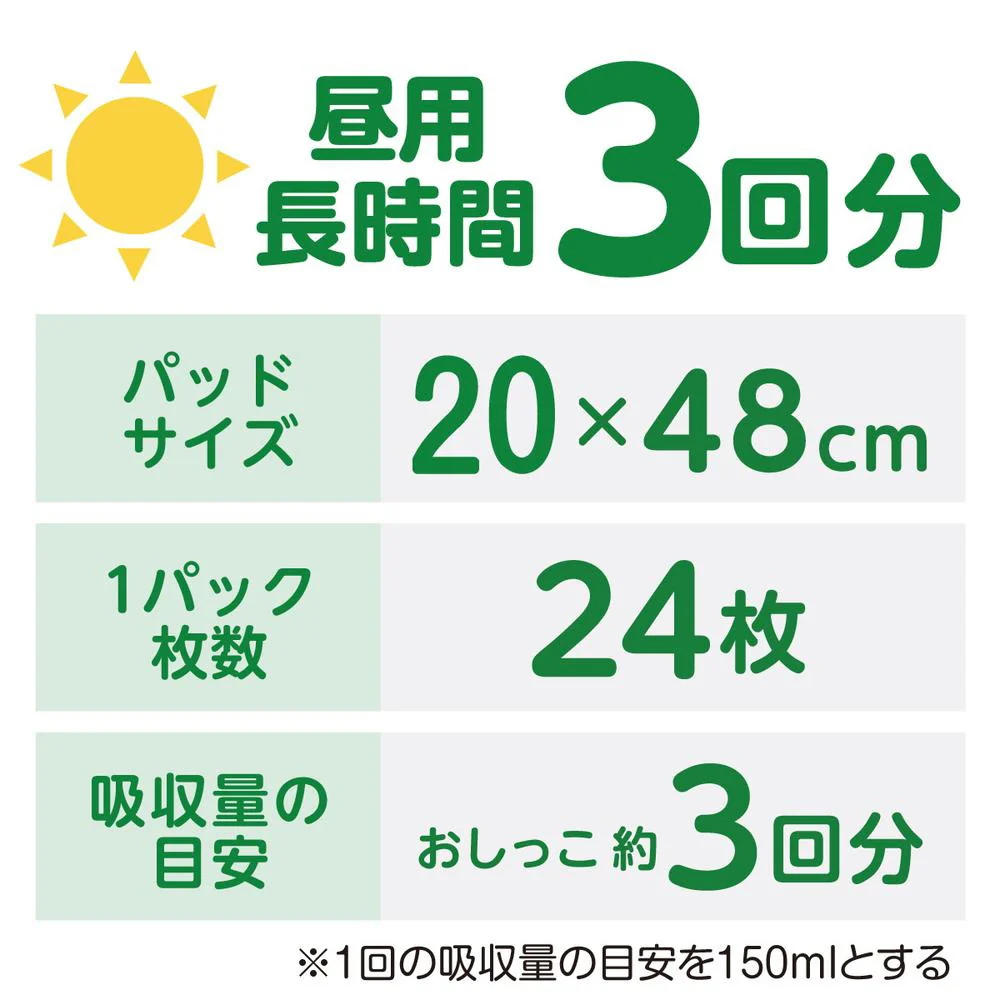アクティ尿とりパッド昼用・長時間3回分吸収  24枚 - Image 4