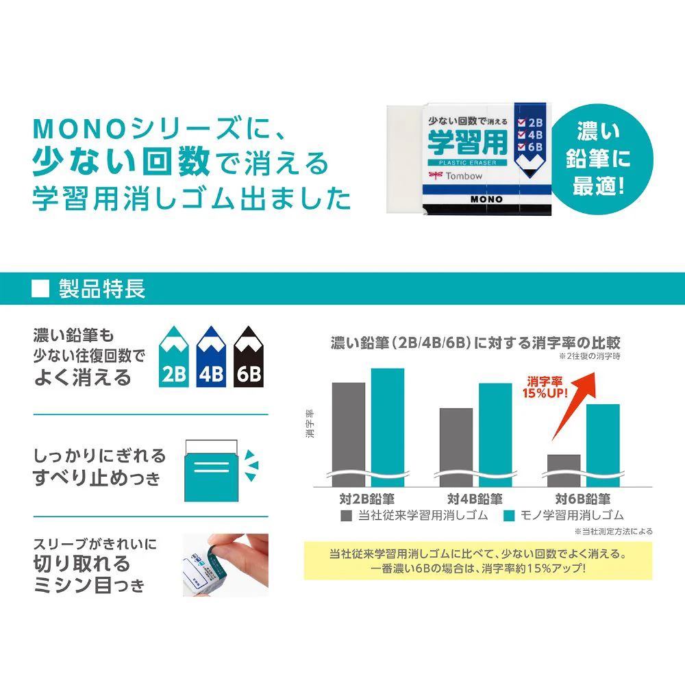 トンボ鉛筆 ippo! きれいに消えるかきかた鉛筆M 消しゴム付 鉛筆6本、消しゴム1個 - Image 3