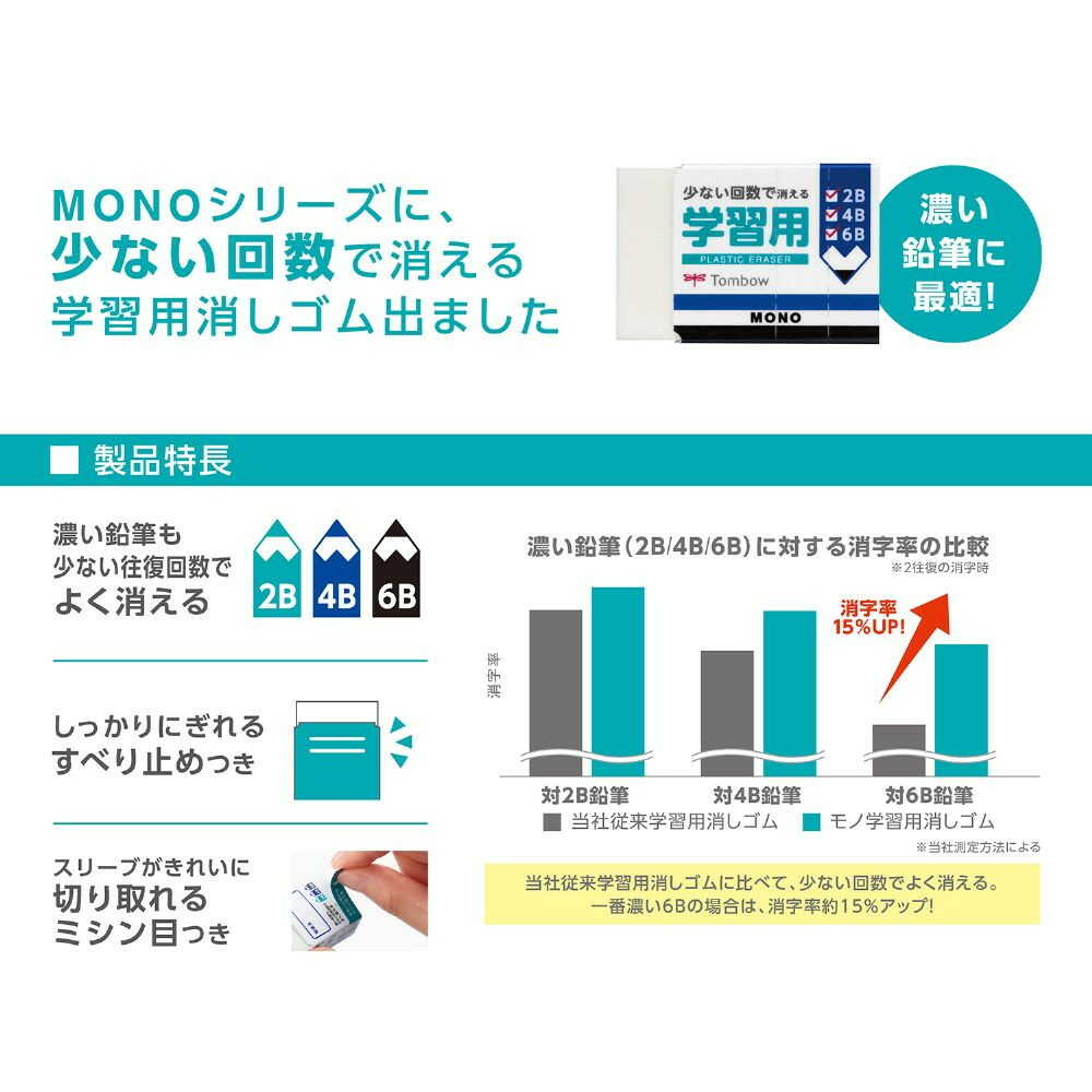 トンボ鉛筆 ippo! きれいに消えるかきかた鉛筆M 消しゴム付 鉛筆6本、消しゴム1個 - Image 6