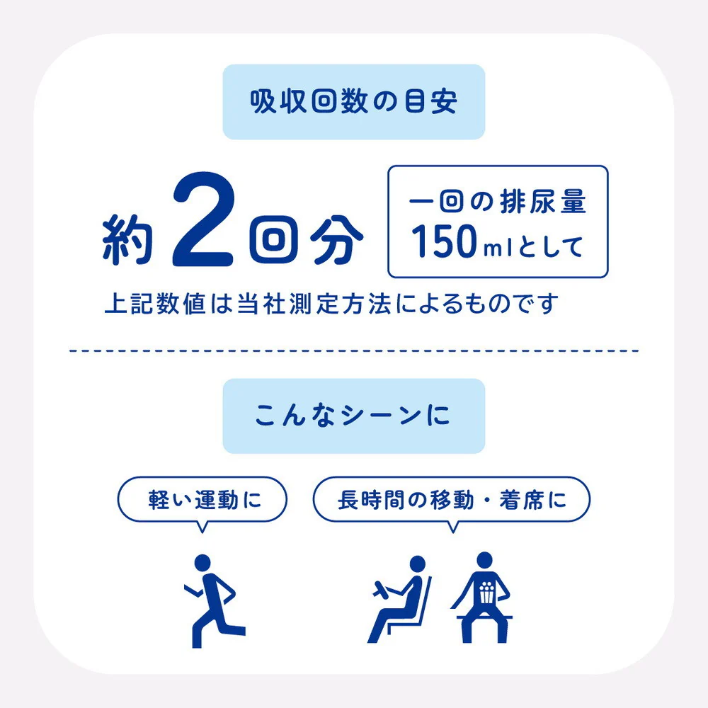 【大人用紙おむつ類】エリエール アテント うす型パンツ下着気分 シンプル ホワイト L 32枚 - Image 9