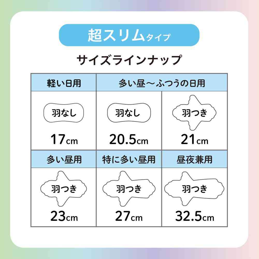 大王製紙 エリス 素肌のきもち ルナフィット 超スリム 軽い日用 17cm 羽なし 34枚 - Image 6