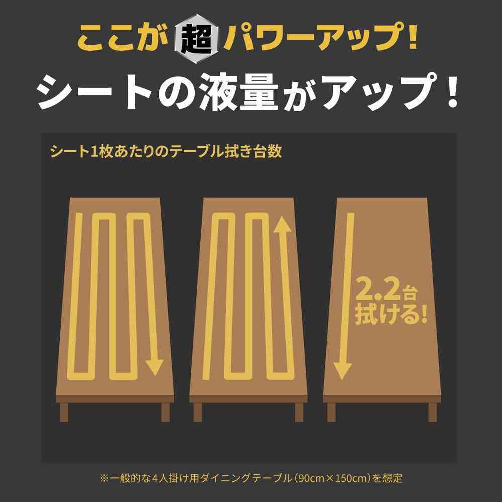 大王製紙 超除菌できるアルコールタオル パワープラス ボトル本体 70枚 - Image 5