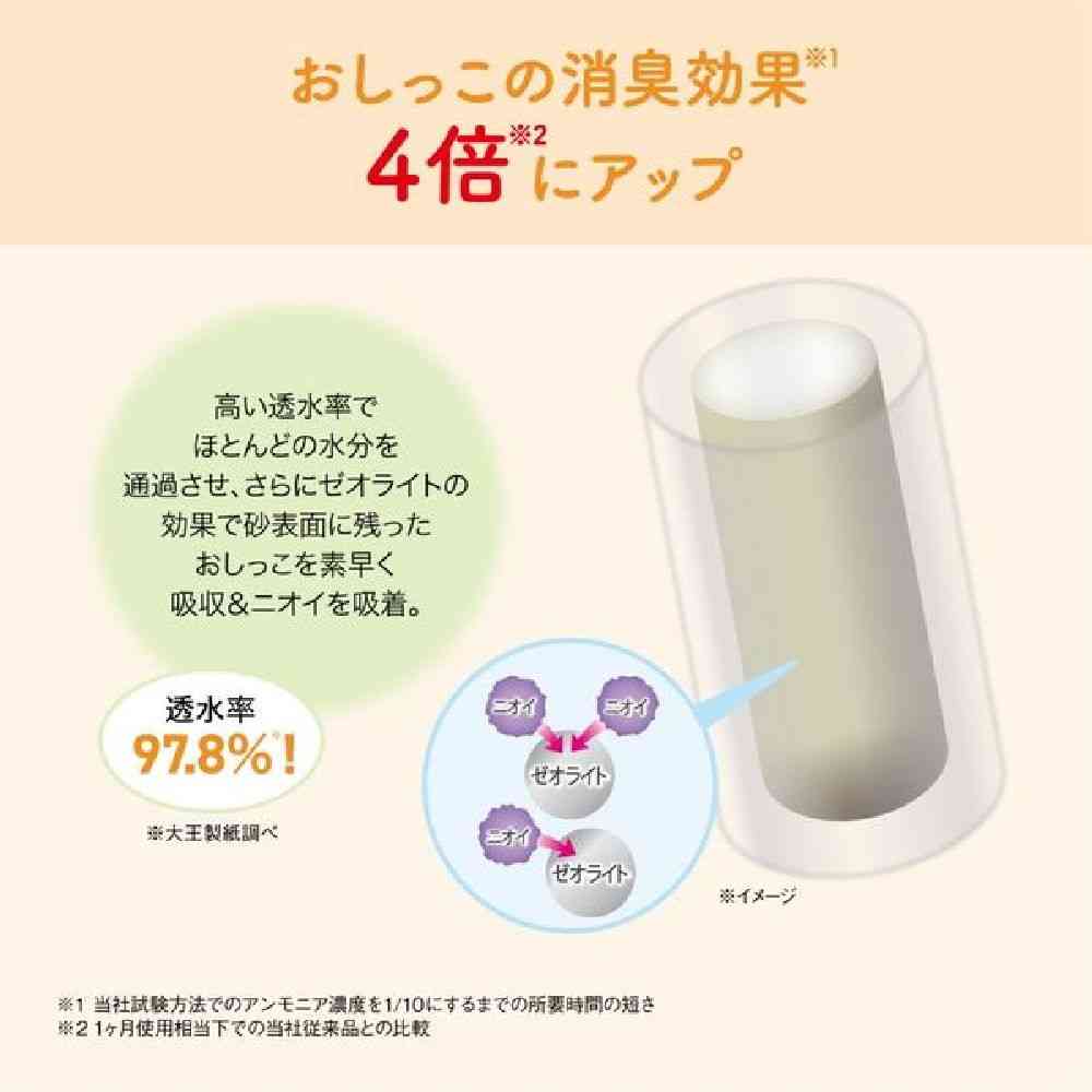 大王製紙 キミおもい パワフル消臭・抗菌 システムトイレ用ネコ砂 小粒 4L - Image 3