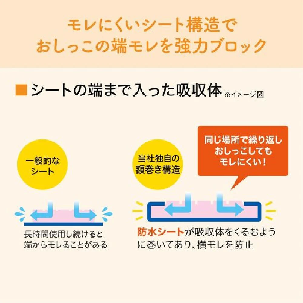 大王製紙 キミおもいパワフル消臭・抗菌システムトイレ用シート 3~4日用 20枚 - Image 4