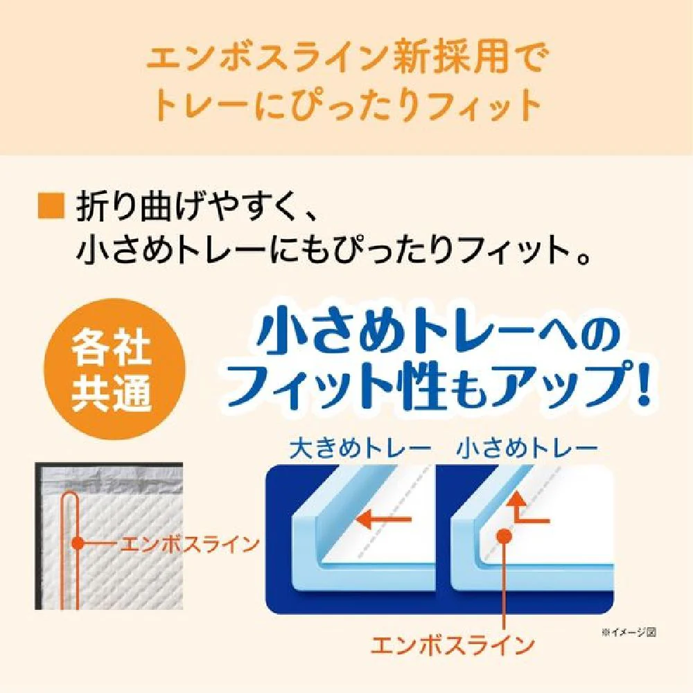 大王製紙 キミおもいパワフル消臭・抗菌システムトイレ用シート 1週間用 20枚 - Image 10