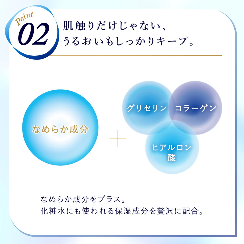 大王製紙 エリエール 贅沢保湿 鼻爽快メントール(ポケット) 12W×4個パック - Image 2