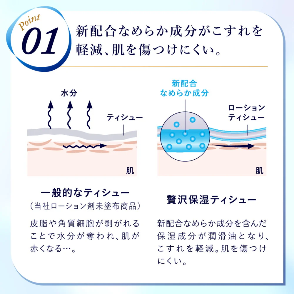 大王製紙 エリエール 贅沢保湿 鼻爽快メントール(ポケット) 12W×4個パック - Image 3