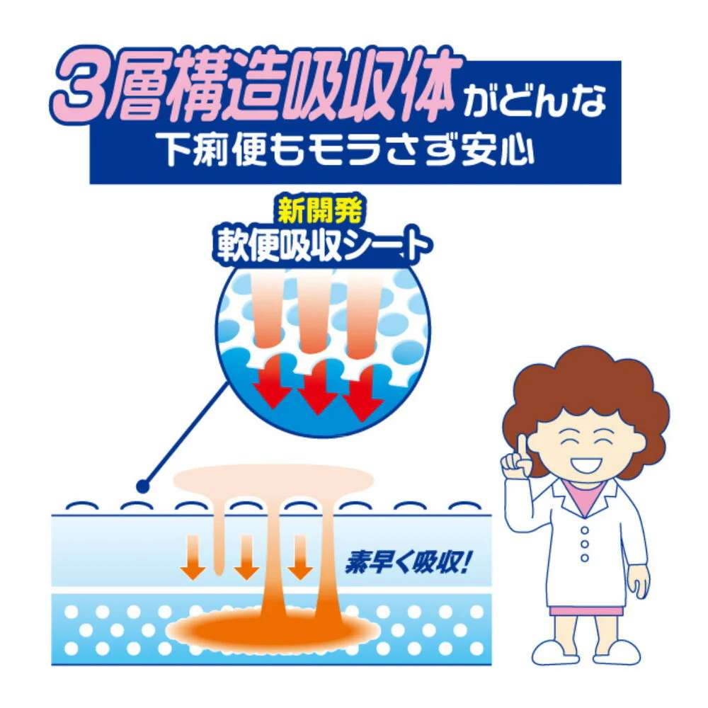 アテントお肌安心軟便モレも防ぐ  16枚 - Image 3