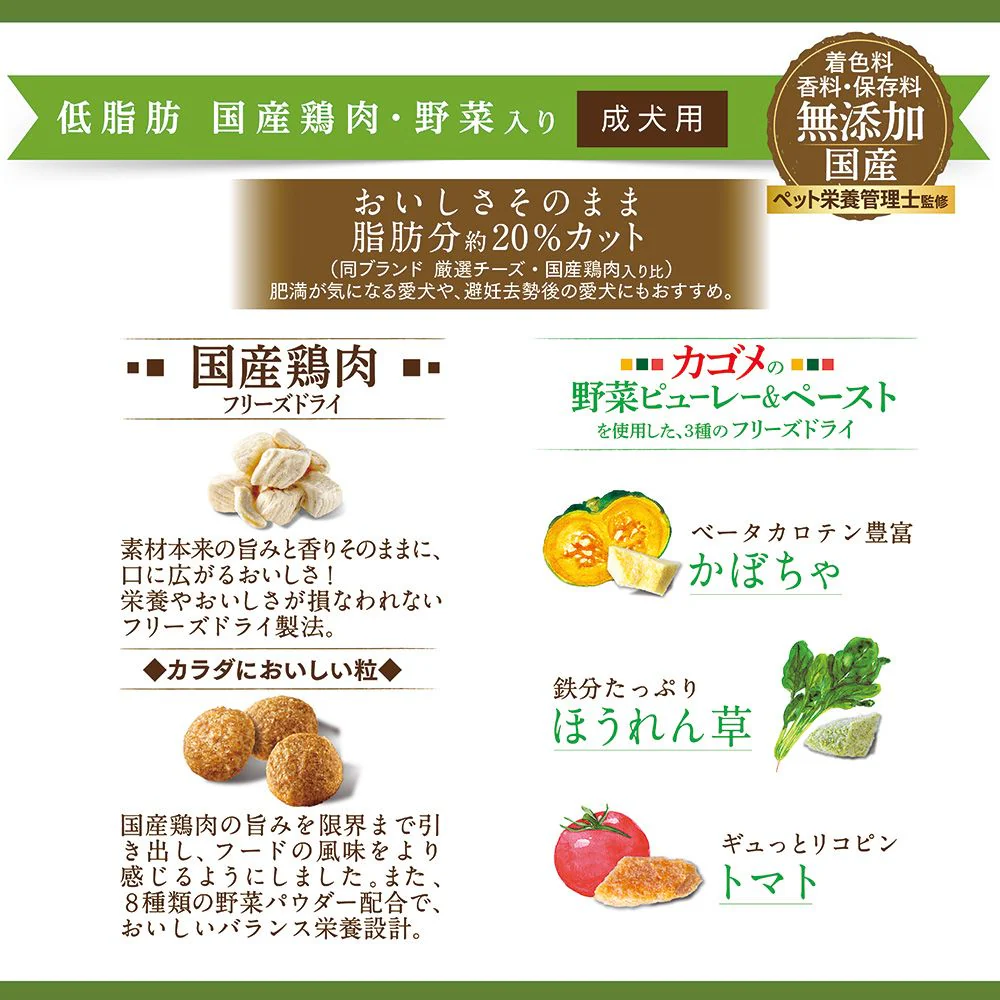 日本ペットフード コンボピュアドッグ 低脂肪 1.6kg - Image 3