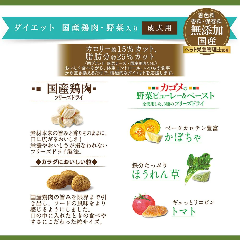 日本ペットフード コンボピュアドッグ ダイエット 1.44kg - Image 3