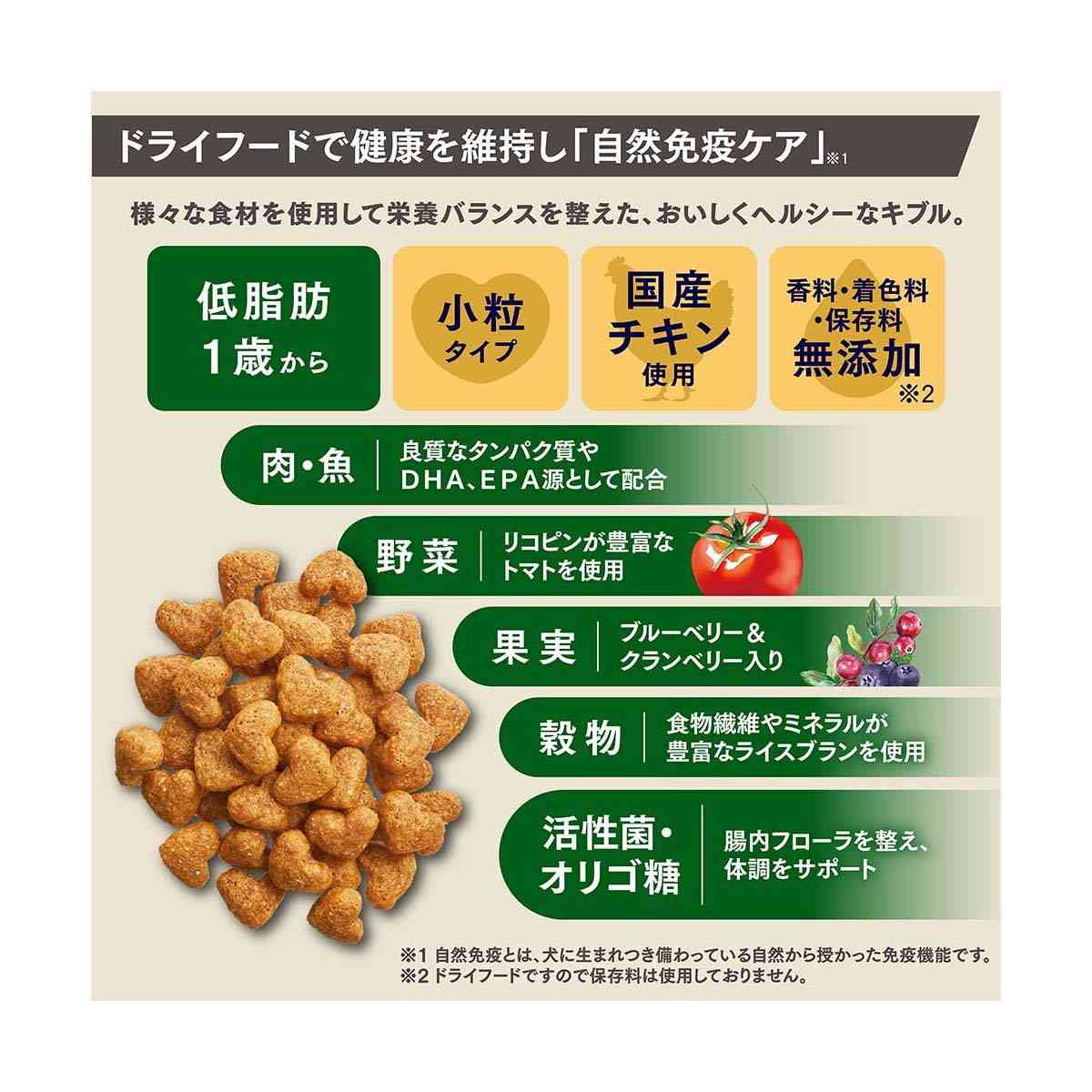 日本ペットフード ビューティープロ ドッグ パウダフル 低脂肪 チキン味 100g+2g - Image 6