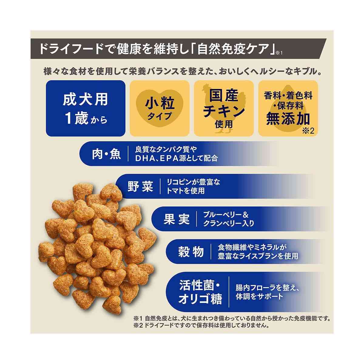 日本ペットフード ビューティープロ ドッグ パウダフル 成犬 ビーフ味・チーズ味パウダー付 300g×6袋+6g×6包 - Image 7