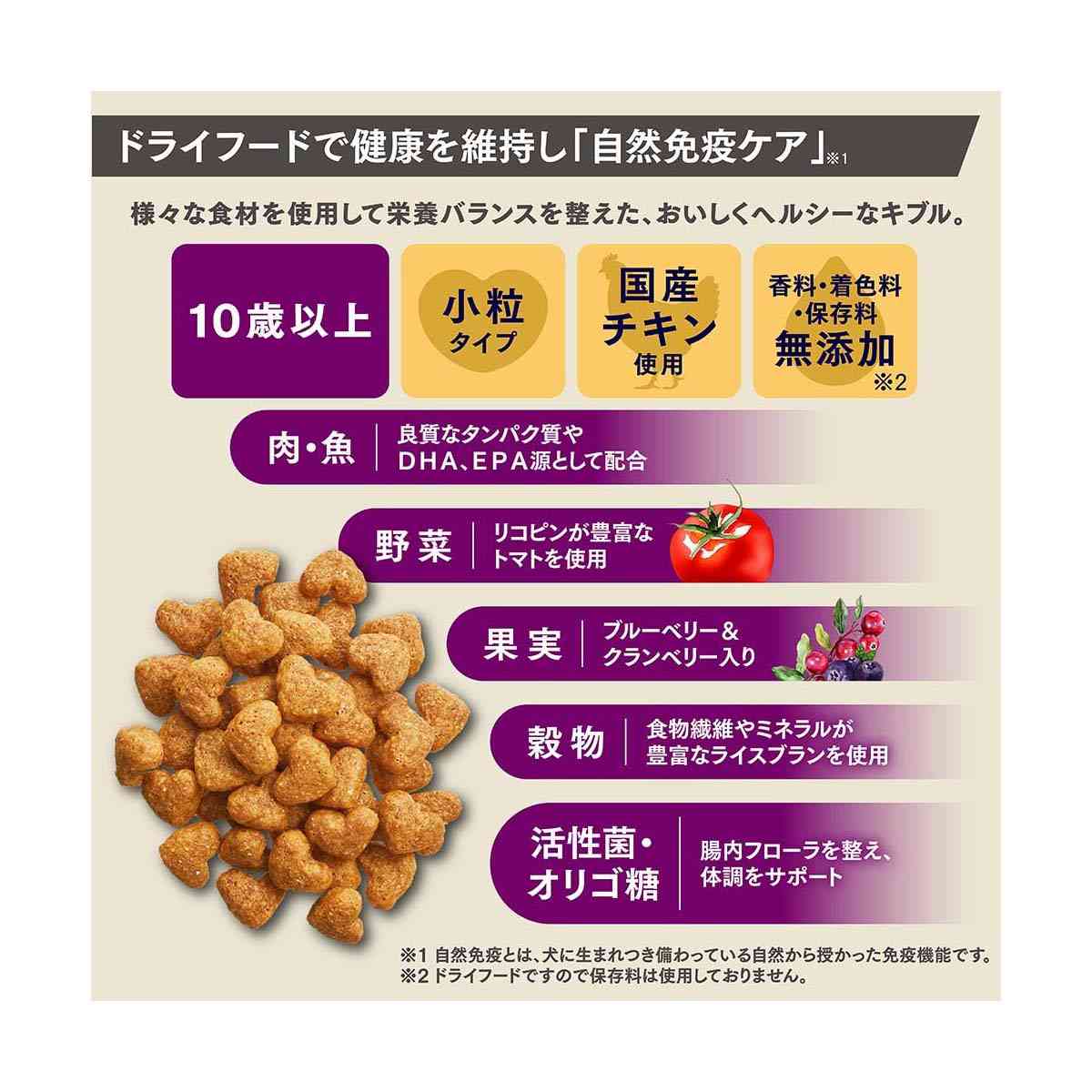 日本ペットフード ビューティープロ ドッグ パウダフル 10歳以上 チキン味・サツマイモ味パウダー付 270g×6袋+6g×6包 - Image 7