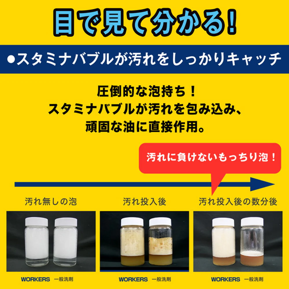 NSファーファ・ジャパン WORKERS（ワーカーズ） 作業着液体洗剤 詰替え 4500g - Image 3