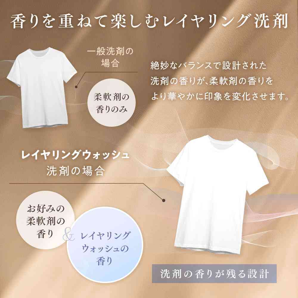 ファーファ ファインフレグランス レイヤリングウォッシュ 本体 570g - Image 3