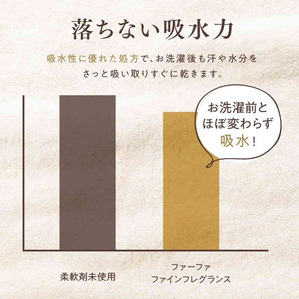 ファーファ ファインフレグランス ボーテ 詰め替え 大 1400ml - Image 5