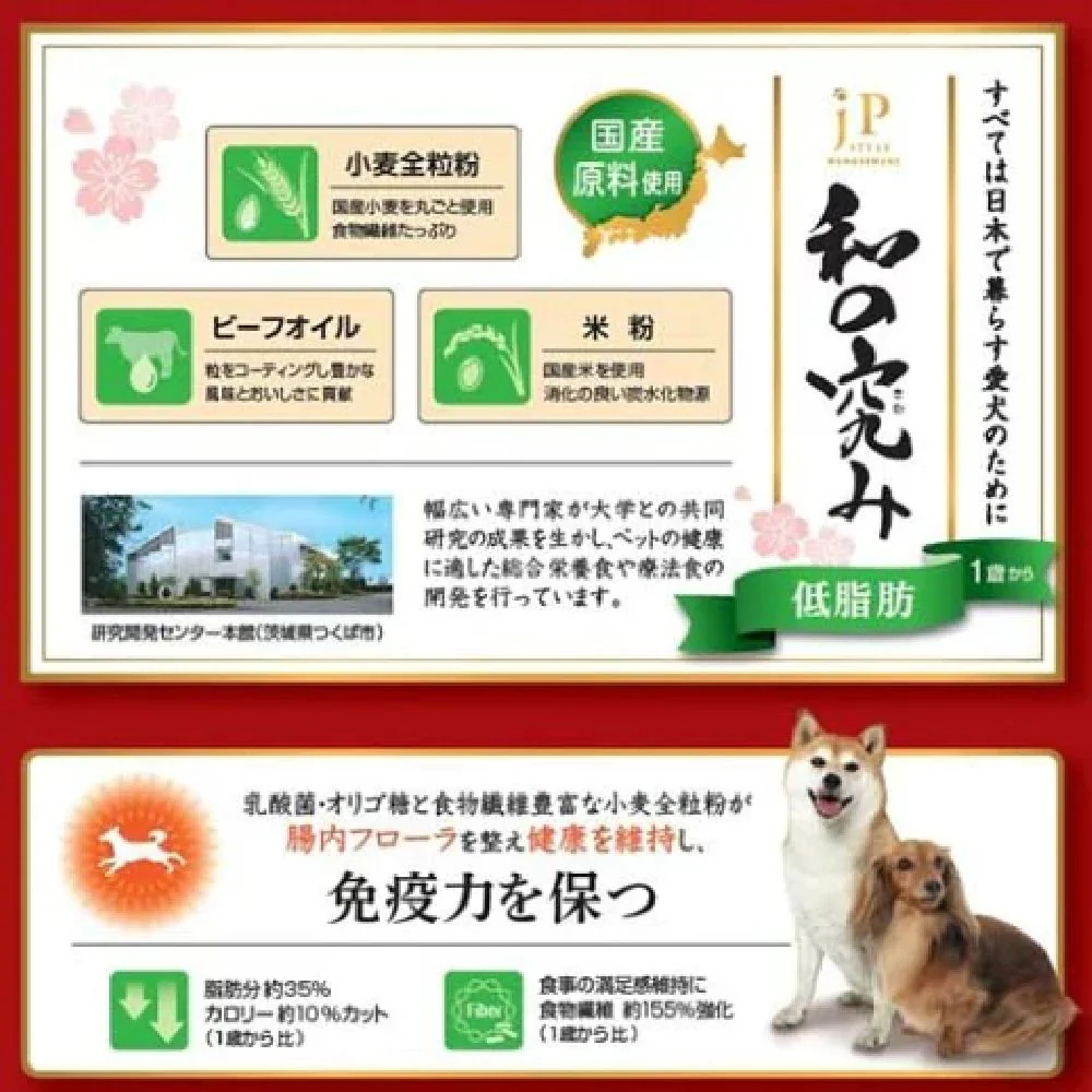 ペットライン JPスタイル 和の究み 小粒 低脂肪 1歳から 1.8kg - Image 6