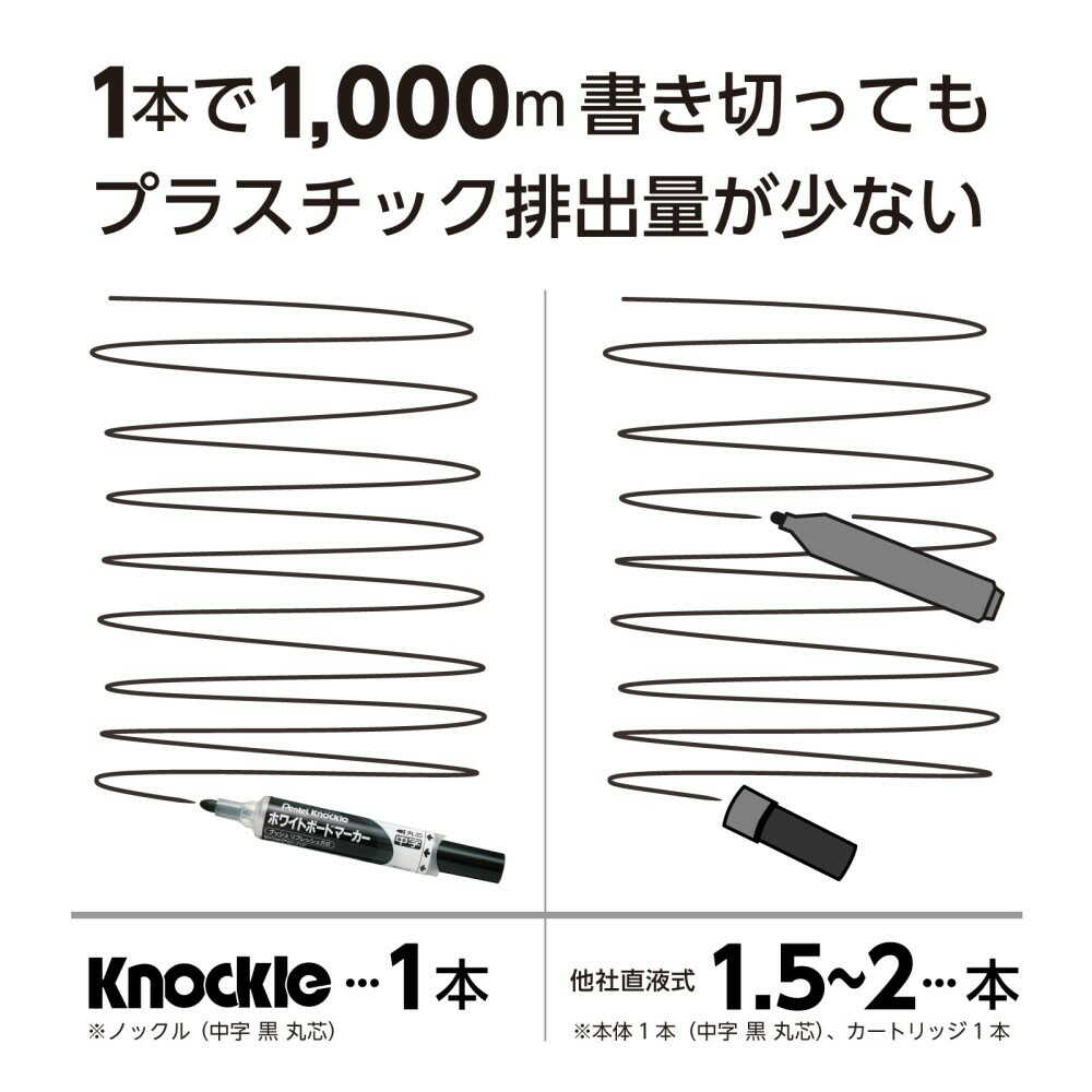 ぺんてる ホワイトボードマーカー ノックル 細字 直液式 赤 EMWLS-B 1本 - Image 13