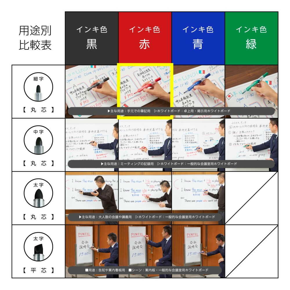 ぺんてる ホワイトボードマーカー ノックル 細字 直液式 赤 EMWLS-B 1本 - Image 14