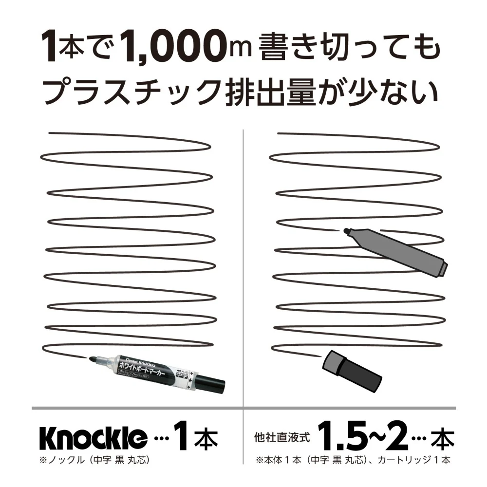 ぺんてる ホワイトボードマーカー ノックル 細字 直液式 赤 EMWLS-B 1本 - Image 6