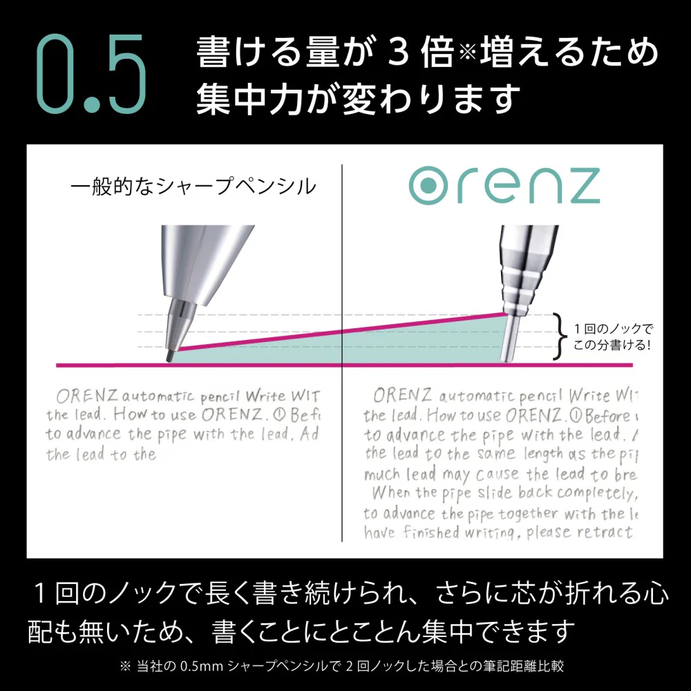 ぺんてる シャープペンシル オレンズ メタルグリップ 0.5mm レッド軸 XPP1005G2-B 1本 - Image 4