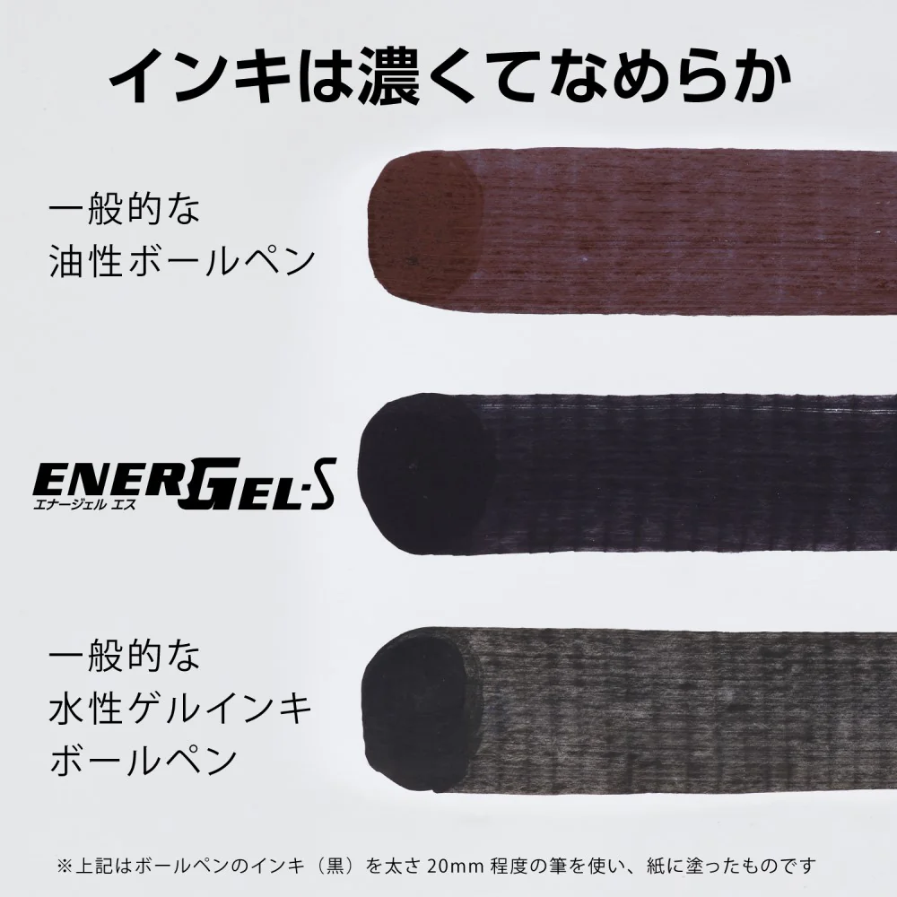 ぺんてる ゲルインキボールペン エナージェル エス 0.5mm 青 BLN125-C 1本 - Image 4