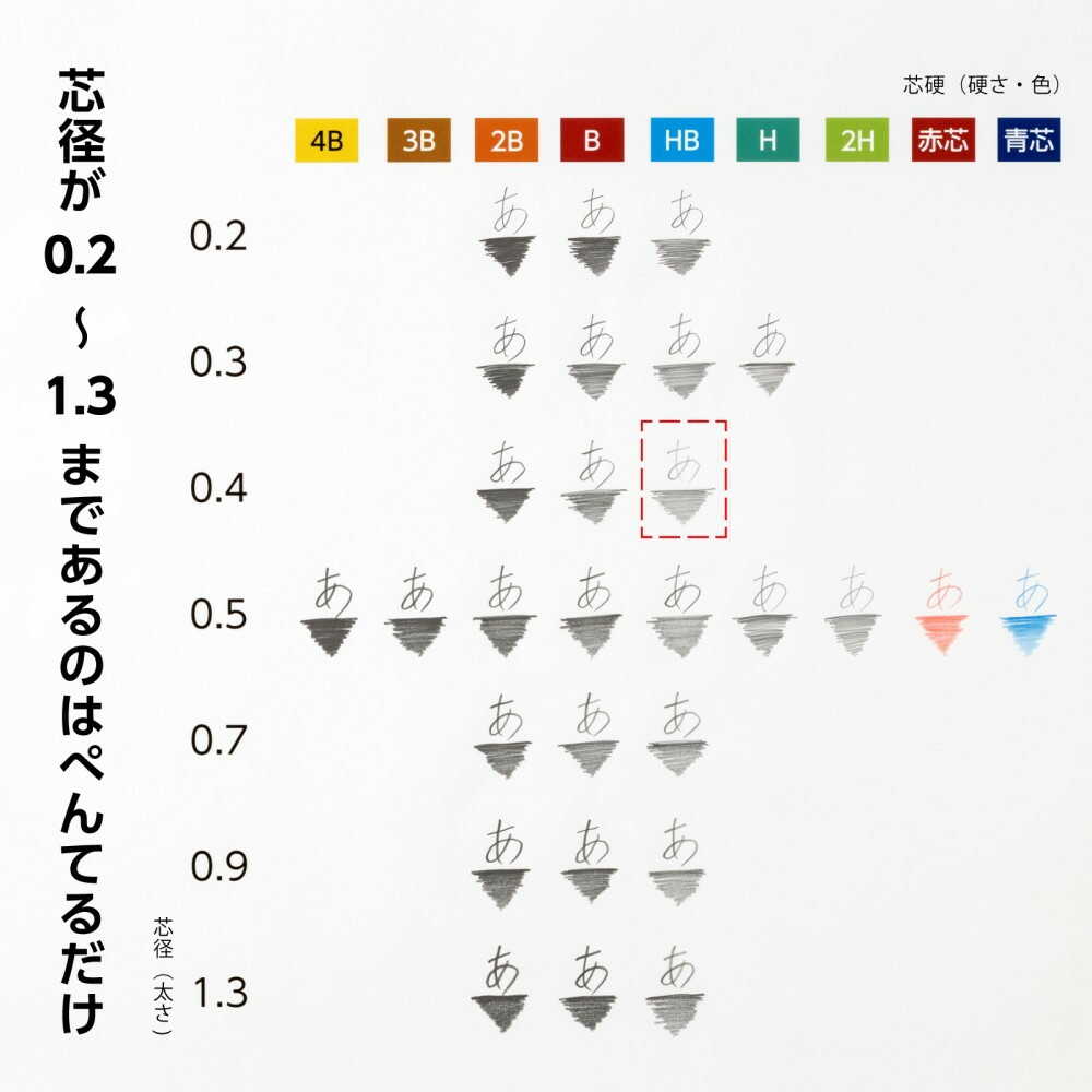 ぺんてる シャープペン芯 Pentel Ain ぺんてるアイン 0.4mm HB パック入り XC284-HB 30本入り - Image 16