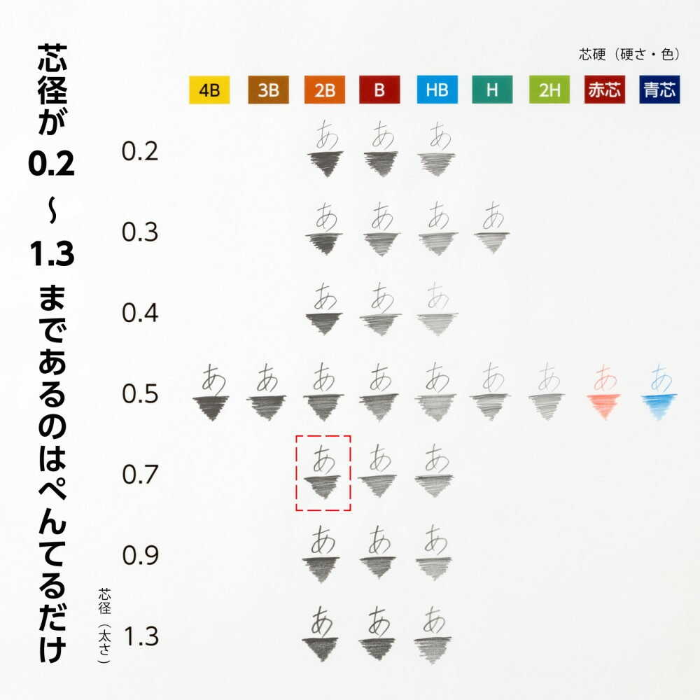 ぺんてる シャープペン芯 Pentel Ain ぺんてるアイン 0.7mm 2B パック入り XC287-2B 40本入り - Image 16