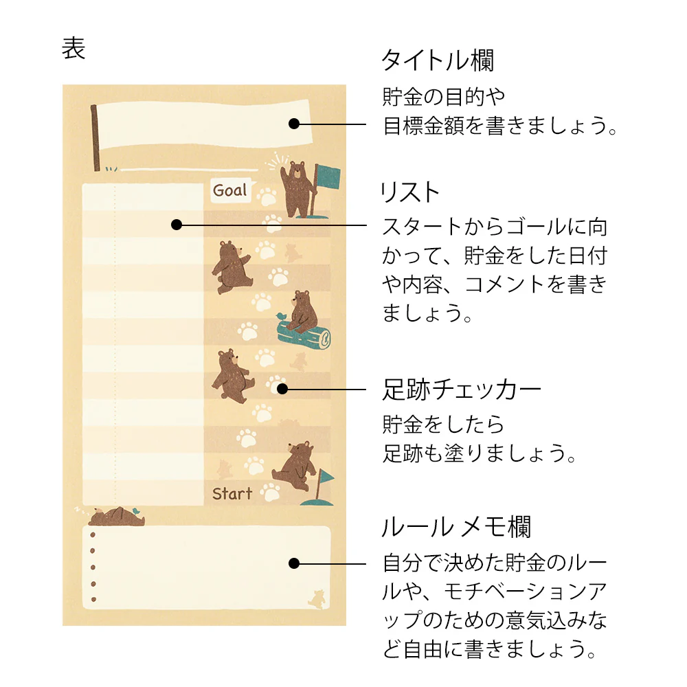 ミドリ 貯金封筒 リスト クマ柄 2枚入 - Image 3