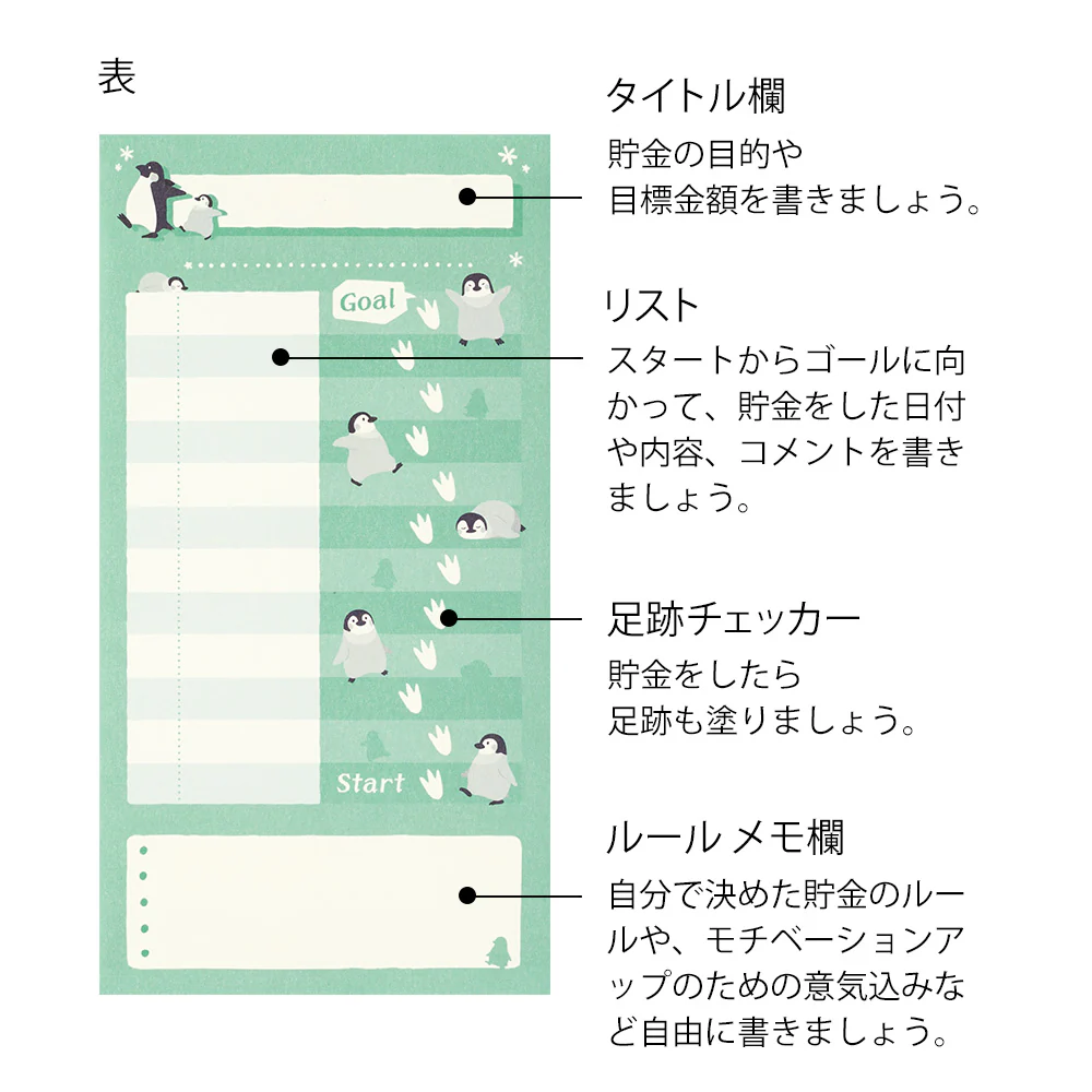 ミドリ 貯金封筒 リスト ペンギン柄 2枚入 - Image 8