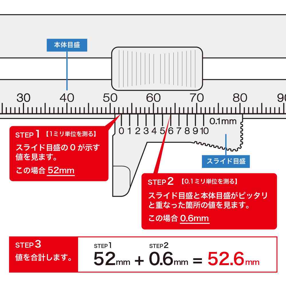 ミドリ 厚みを測れる定規 黒 1個 - Image 10