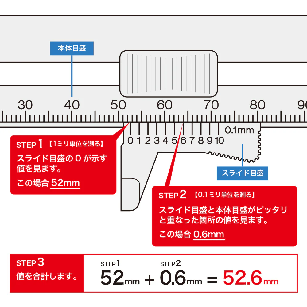 ミドリ 厚みを測れる定規 透明 1個 - Image 5