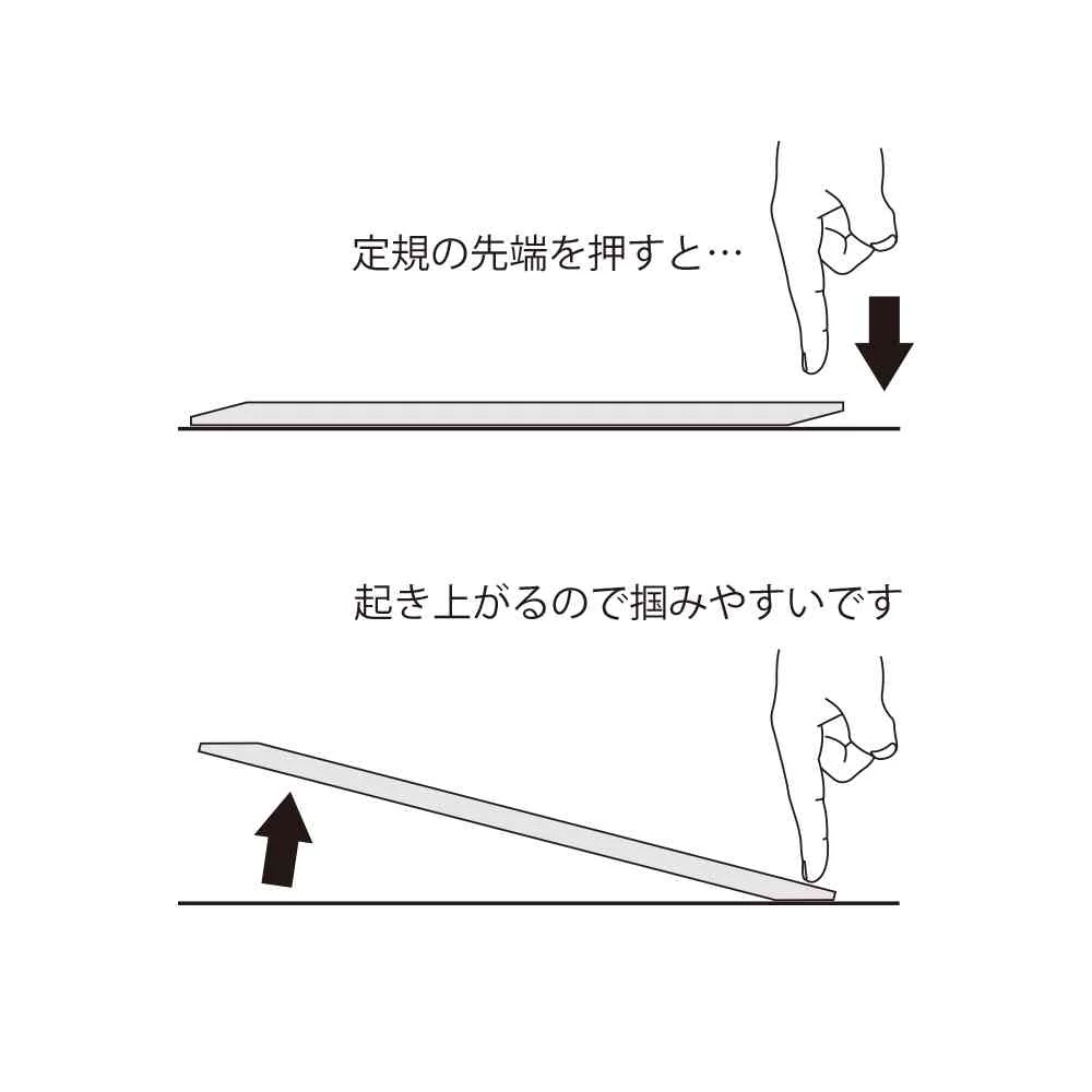 ミドリ 定規＜15cm＞ 透明A 1個 - Image 11