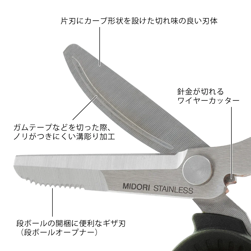 ミドリ 携帯マルチハサミ 黒 1個 - Image 4