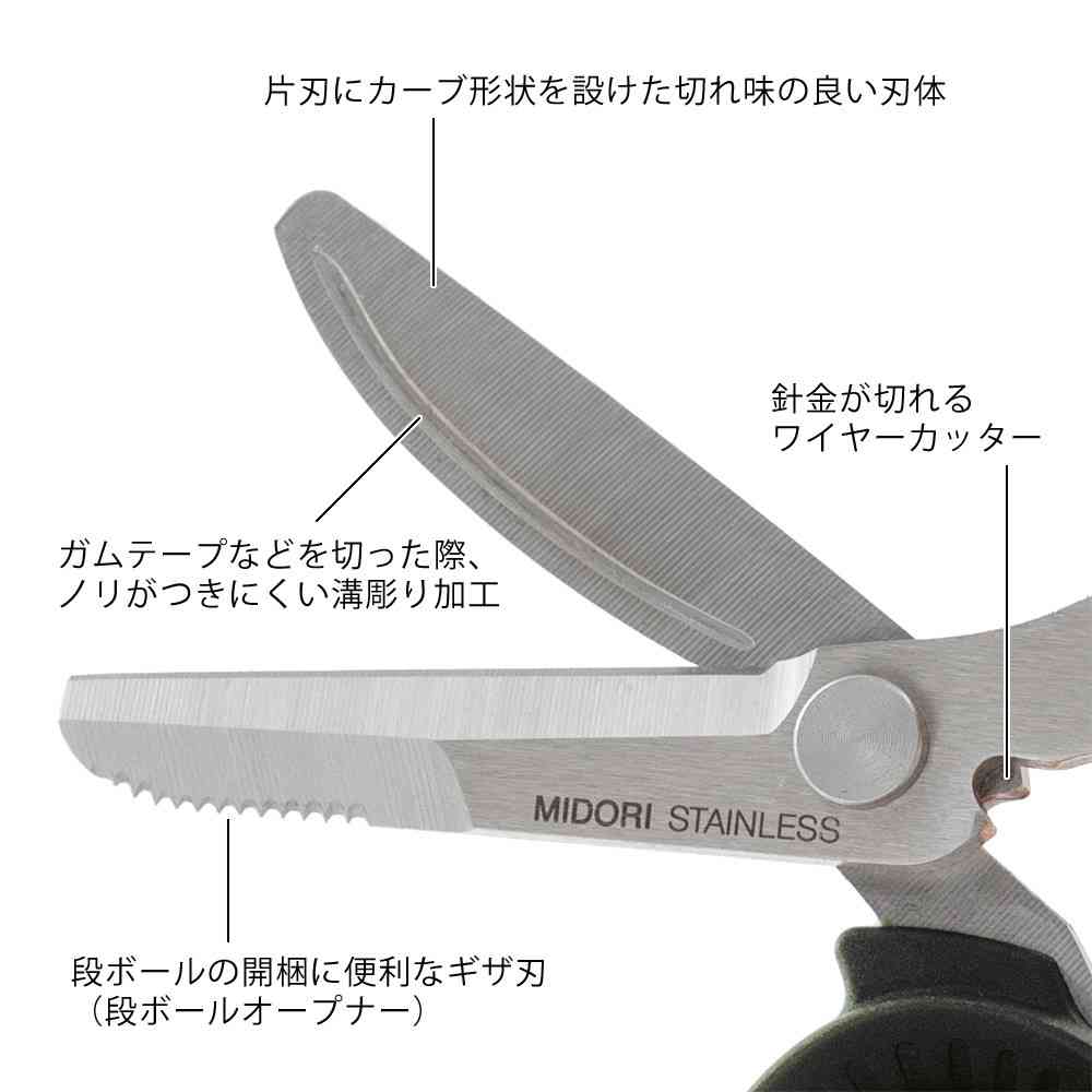 ミドリ 携帯マルチハサミ 黒 1個 - Image 9
