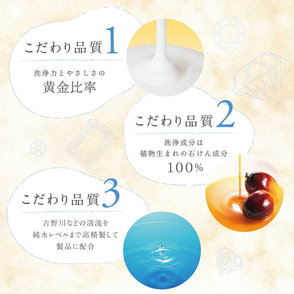 マックス うるおう無添加ボディソープ 本体 500ml - Image 4
