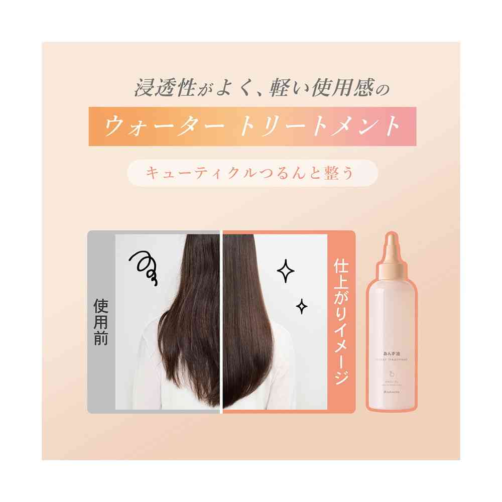 柳屋 あんず油 髪のウォータートリートメント 200ml - Image 4