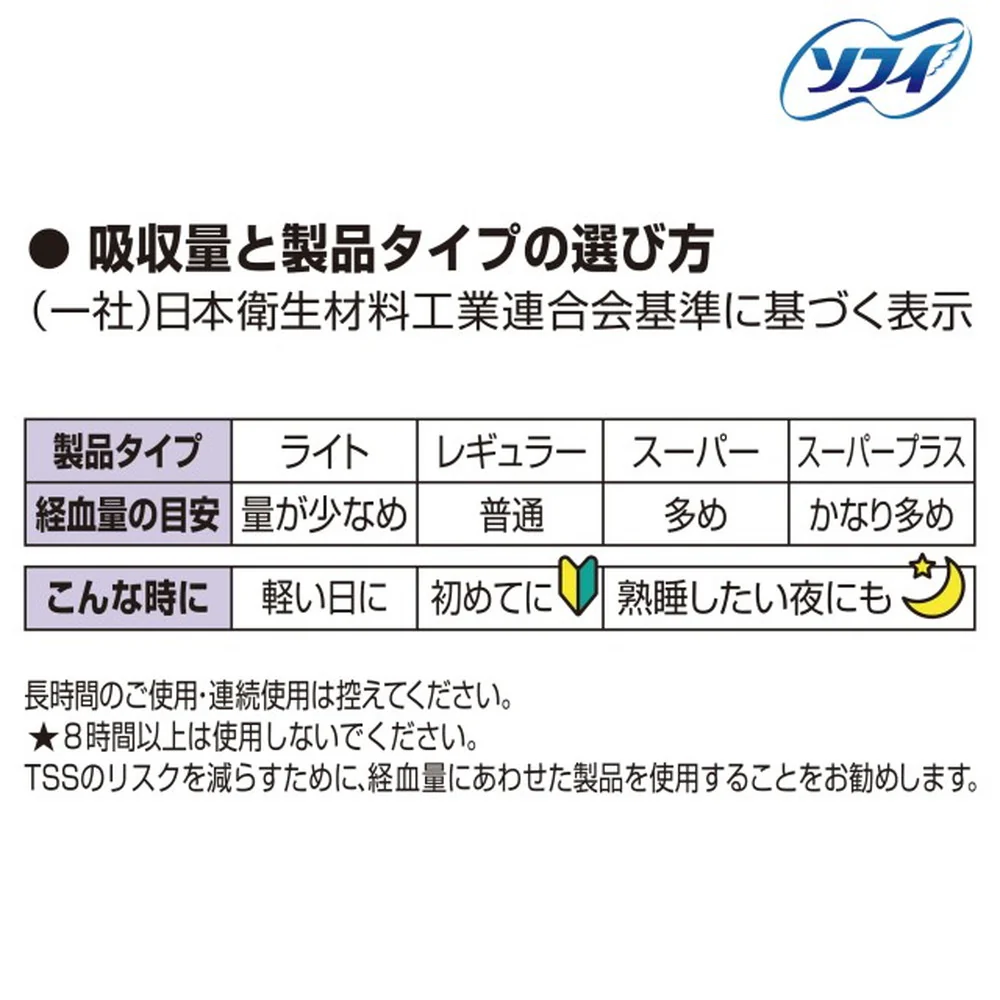 ソフィ ソフトタンポンレギュラー 34個 - Image 4