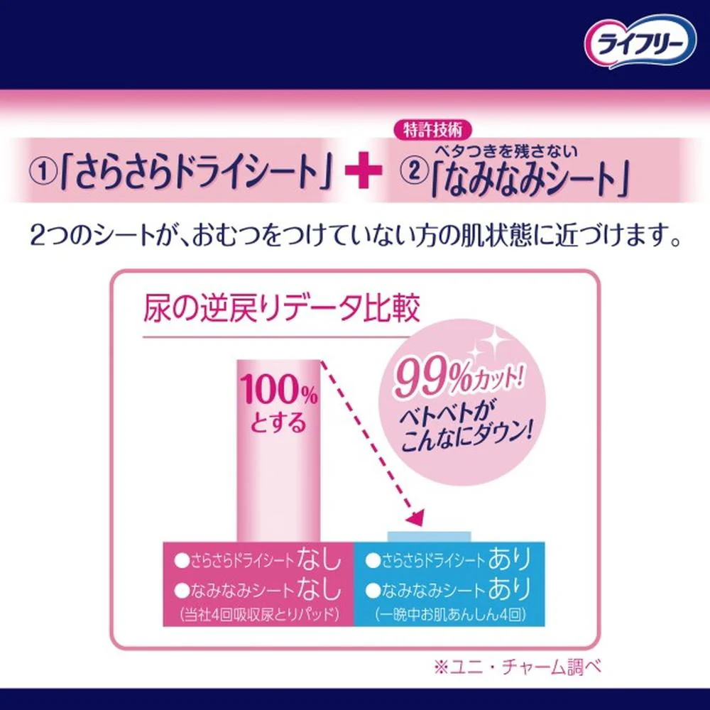 ユニチャーム ライフリー 一晩中お肌あんしん尿とりパッド（4回分） 33枚 - Image 9