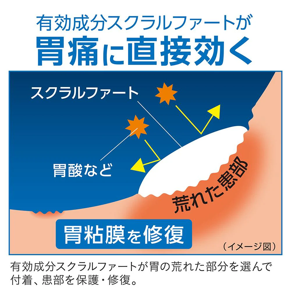 【第2類医薬品】スクラート胃腸薬顆粒34包 - Image 4