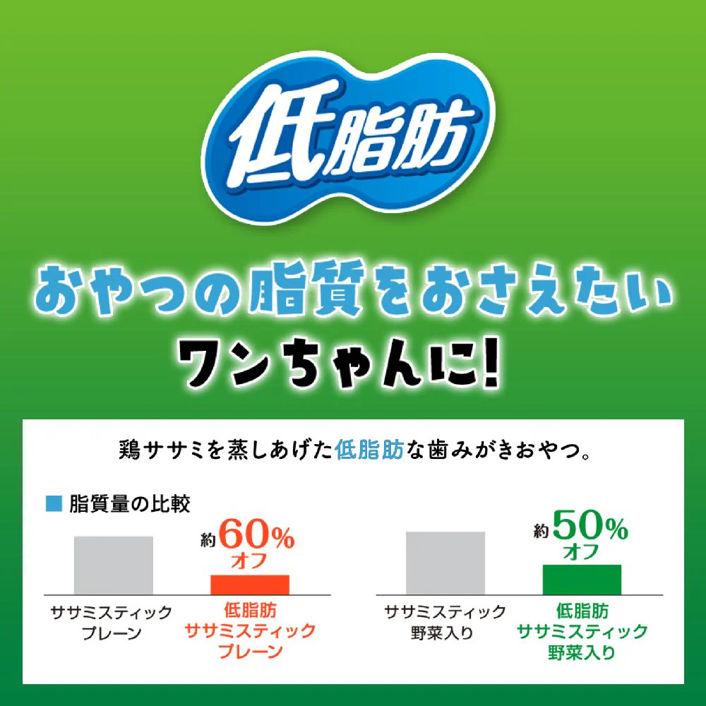 ライオンペット PETKISS 犬歯みがき低脂肪ササミ野菜 60g - Image 4